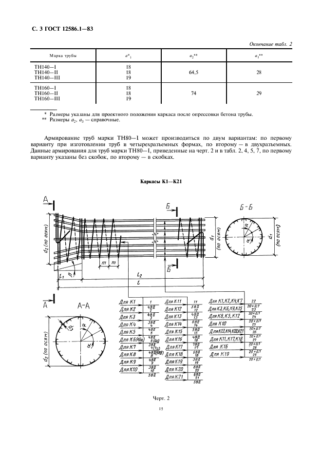 ГОСТ 12586.1-83 Трубы железобетонные напорные виброгидропрессованные. Конструкция и размеры (фото 3 из 11)