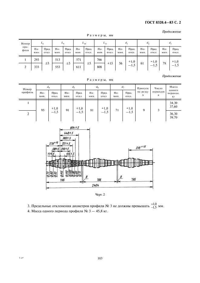 ГОСТ 8320.4-83 Профили периодические поперечно-винтовой прокатки семиступенчатые для валов электродвигателей. Сортамент (фото 2 из 2)