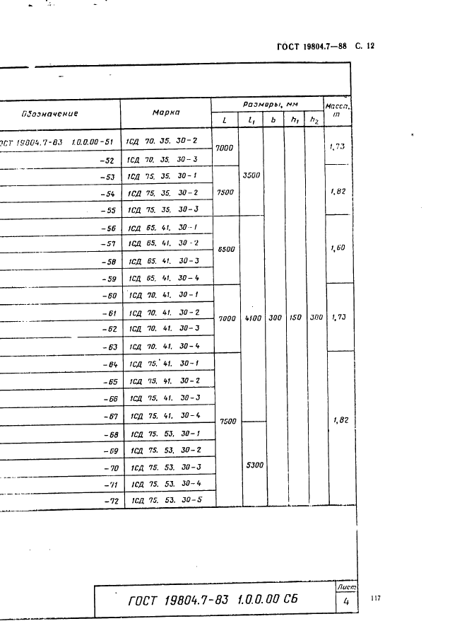 ГОСТ 19804.7-83 Сваи-колонны железобетонные двухконсольные для сельскохозяйственных зданий. Конструкция и размеры (фото 12 из 53)