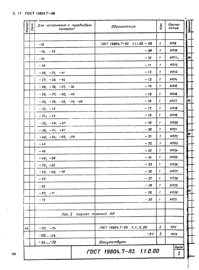 ГОСТ 19804.7-83 Сваи-колонны железобетонные двухконсольные для сельскохозяйственных зданий. Конструкция и размеры (фото 17 из 53)