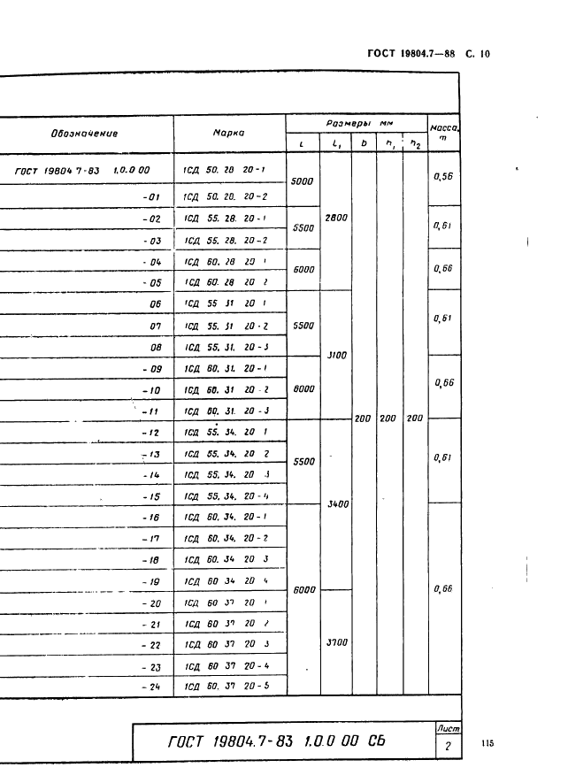 ГОСТ 19804.7-83 Сваи-колонны железобетонные двухконсольные для сельскохозяйственных зданий. Конструкция и размеры (фото 10 из 53)