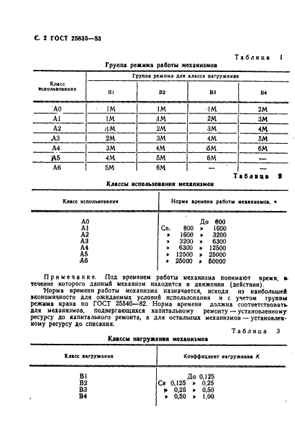 ГОСТ 25835-83 Краны грузоподъемные. Классификация механизмов по режимам работы (фото 3 из 9)