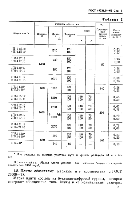 ГОСТ 19231.0-83 Плиты железобетонные для покрытий трамвайных путей. Технические условия (фото 7 из 16)