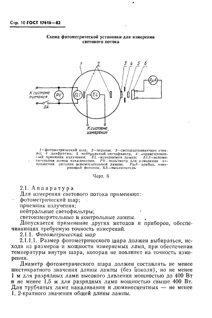 ГОСТ 17616-82 Лампы электрические. Методы измерения электрических и световых параметров (фото 11 из 50)