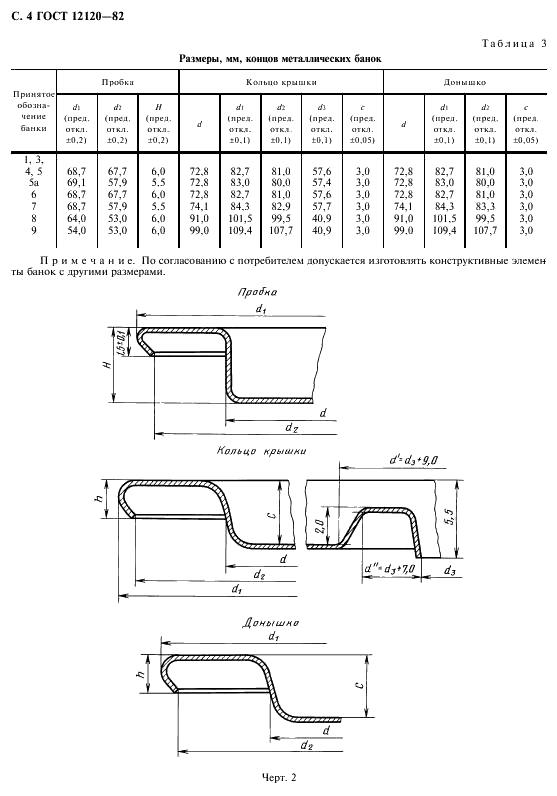 ГОСТ 12120-82 Банки металлические и комбинированные. Технические условия (фото 5 из 11)