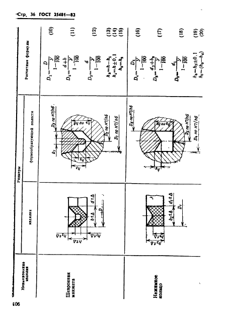 ГОСТ 25481-82 Пакеты трехкассетных пресс-форм для изготовления резинотканевых опорных колец. Конструкция и размеры (фото 36 из 38)
