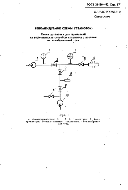 ГОСТ 25136-82 Соединения трубопроводов. Методы испытаний на герметичность (фото 19 из 24)