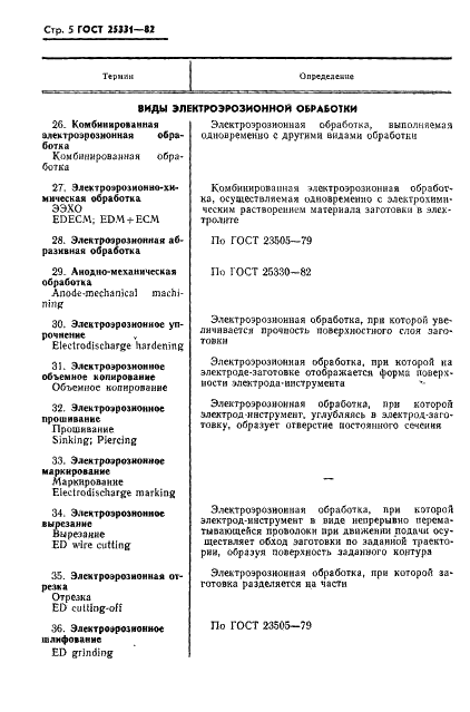 ГОСТ 25331-82 Обработка электроэрозионная. Термины и определения (фото 6 из 12)