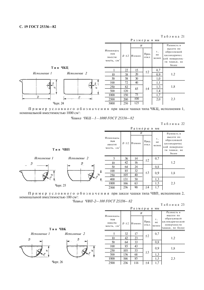 ГОСТ 25336-82 Посуда и оборудование лабораторные стеклянные. Типы, основные параметры и размеры (фото 20 из 104)