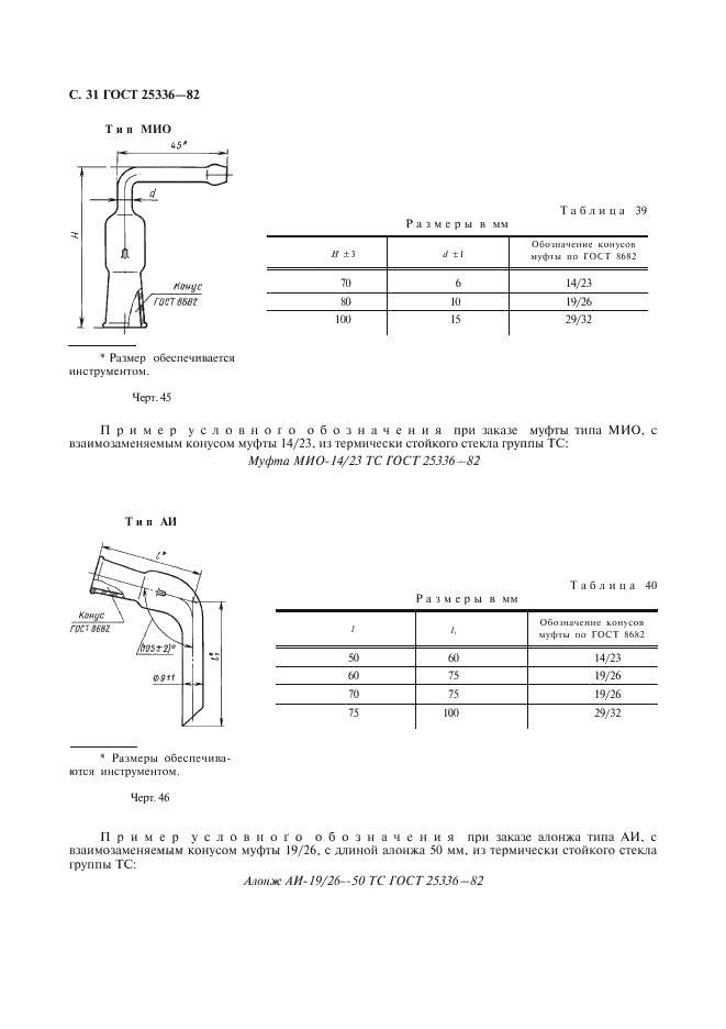 ГОСТ 25336-82 Посуда и оборудование лабораторные стеклянные. Типы, основные параметры и размеры (фото 32 из 104)