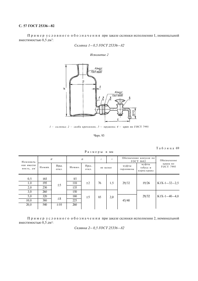 ГОСТ 25336-82 Посуда и оборудование лабораторные стеклянные. Типы, основные параметры и размеры (фото 58 из 104)