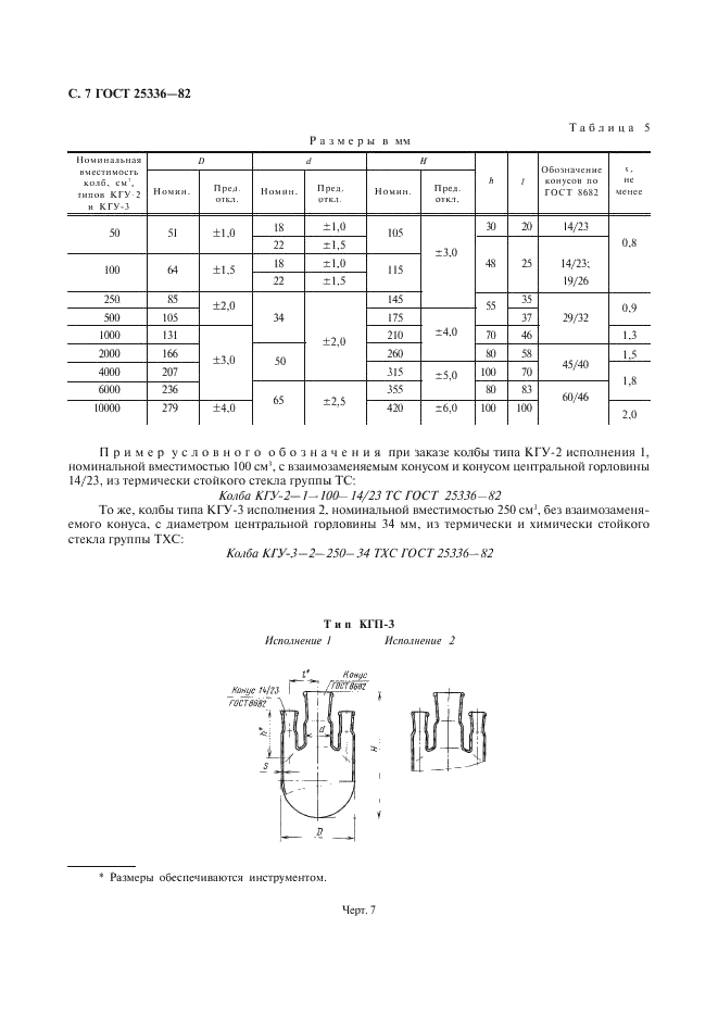 ГОСТ 25336-82 Посуда и оборудование лабораторные стеклянные. Типы, основные параметры и размеры (фото 8 из 104)