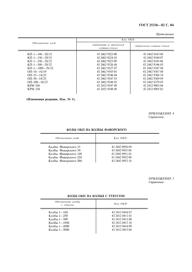 ГОСТ 25336-82 Посуда и оборудование лабораторные стеклянные. Типы, основные параметры и размеры (фото 85 из 104)