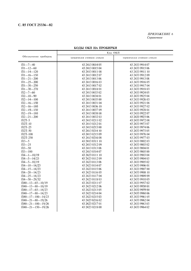 ГОСТ 25336-82 Посуда и оборудование лабораторные стеклянные. Типы, основные параметры и размеры (фото 86 из 104)