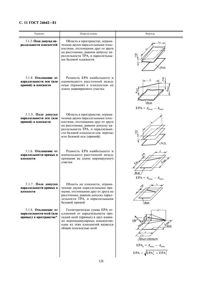 ГОСТ 24642-81 Основные нормы взаимозаменяемости. Допуски формы и расположения поверхностей. Основные термины и определения (фото 11 из 45)