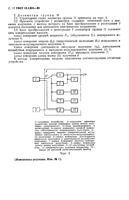 ГОСТ 12.1.031-81 Система стандартов безопасности труда. Методы дозиметрического контроля лазерного излучения (фото 18 из 28)
