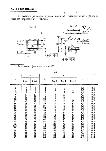ГОСТ 1978-81 Втулки подшипников скольжения металлические. Типы и основные размеры (фото 4 из 6)