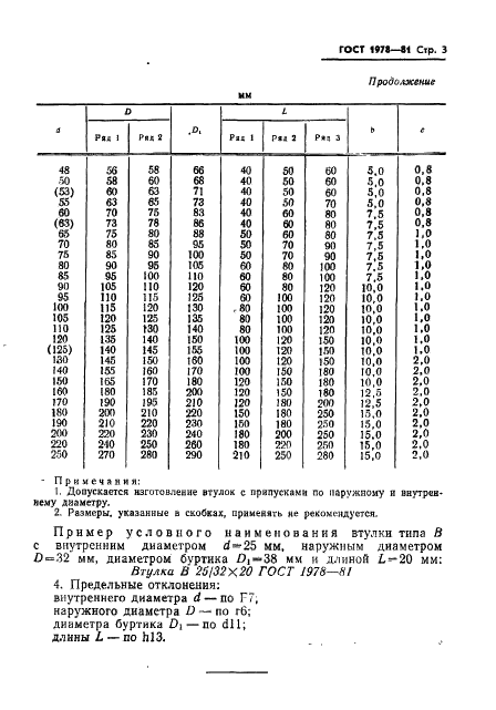 ГОСТ 1978-81 Втулки подшипников скольжения металлические. Типы и основные размеры (фото 5 из 6)
