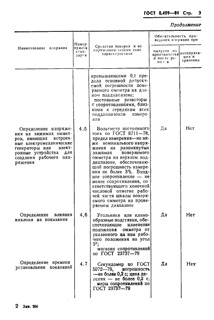 ГОСТ 8.409-81 Государственная система обеспечения единства измерений. Омметры. Методы и средства поверки (фото 5 из 23)
