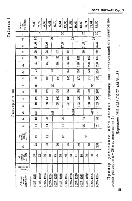 ГОСТ 18812-81 Штампы для листовой штамповки. Державки для направляющих ступенчатых колонок и направляющих втулок. Конструкция и размеры (фото 3 из 14)