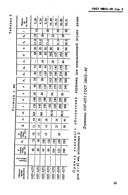 ГОСТ 18812-81 Штампы для листовой штамповки. Державки для направляющих ступенчатых колонок и направляющих втулок. Конструкция и размеры (фото 5 из 14)