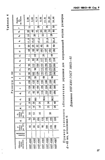 ГОСТ 18812-81 Штампы для листовой штамповки. Державки для направляющих ступенчатых колонок и направляющих втулок. Конструкция и размеры (фото 9 из 14)