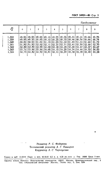 ГОСТ 24921-81 Латексы синтетические. Метод определения связанного стирола (фото 7 из 9)