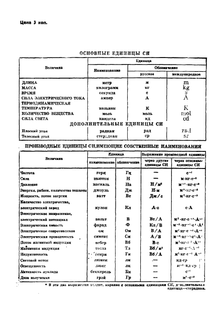 ГОСТ 24921-81 Латексы синтетические. Метод определения связанного стирола (фото 9 из 9)