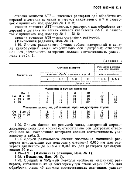 ГОСТ 1523-81 Развертки цилиндрические. Технические условия (фото 6 из 14)