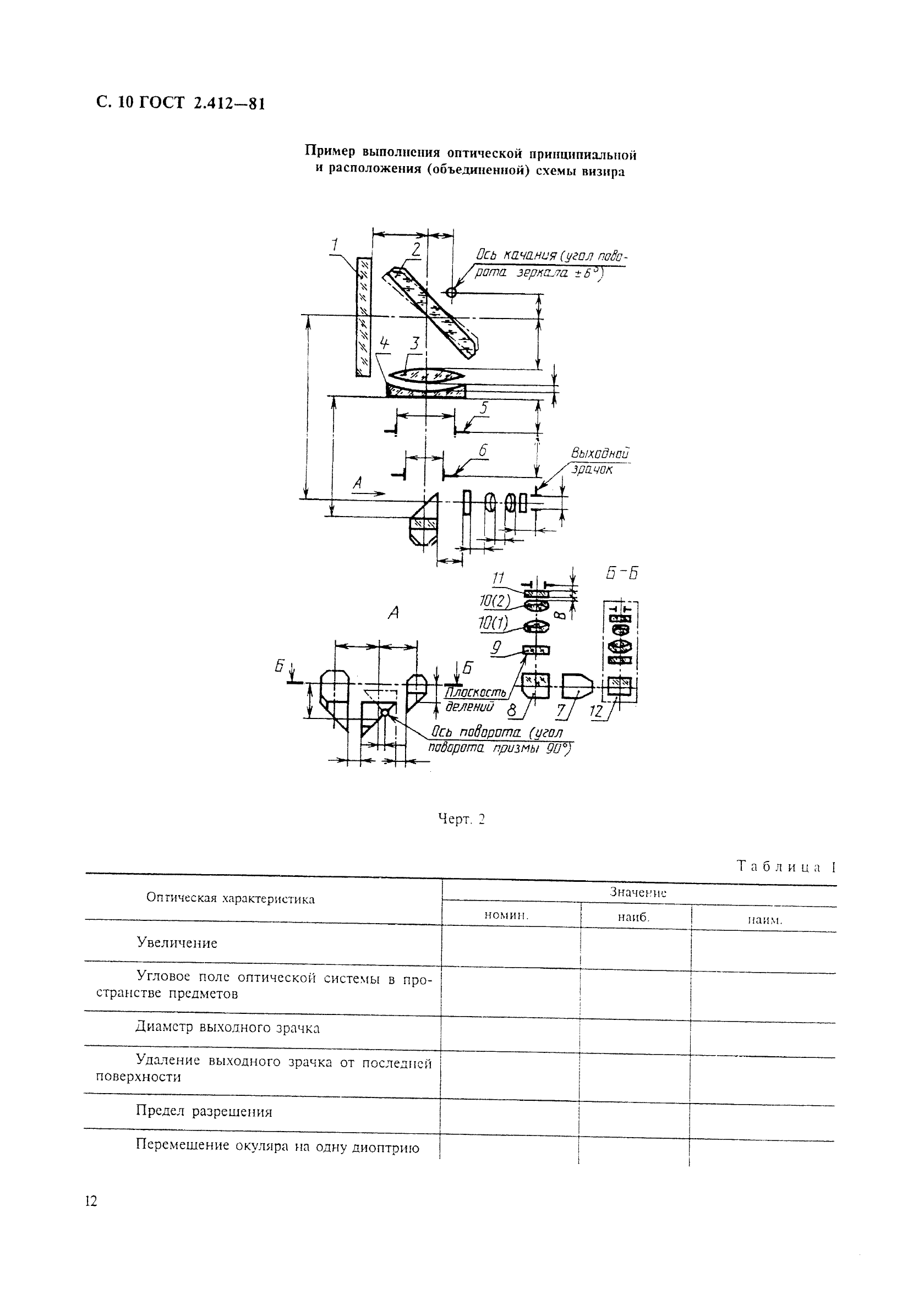 ГОСТ 2.412-81 Единая система конструкторской документации. Правила выполнения чертежей и схем оптических изделий (фото 12 из 14)