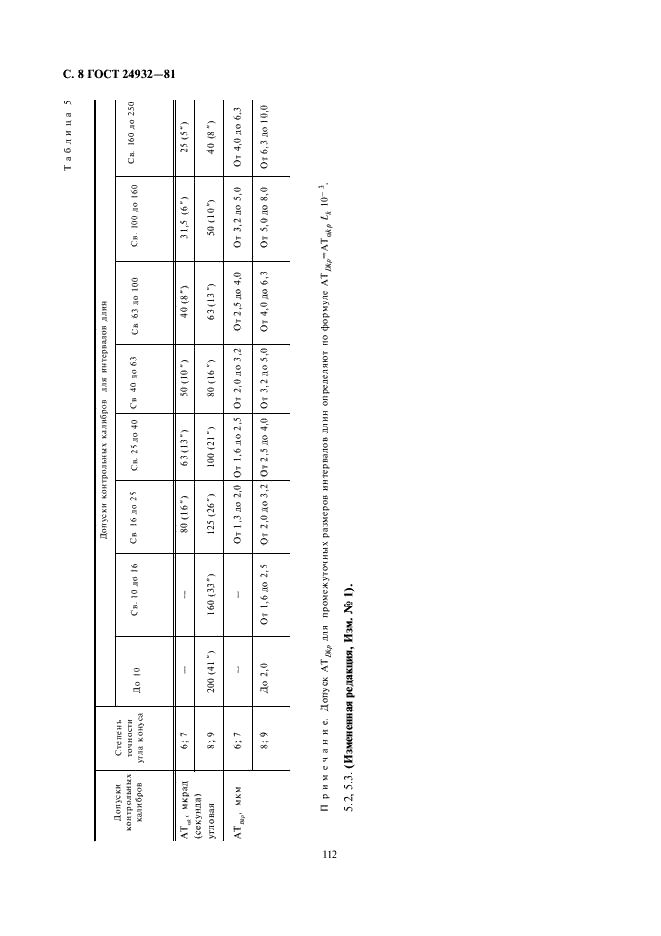 ГОСТ 24932-81 Калибры для конических соединений. Допуски (фото 8 из 11)