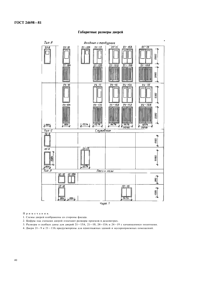 ГОСТ 24698-81 Двери деревянные наружные для жилых и общественных зданий. Типы, конструкция и размеры (фото 3 из 18)