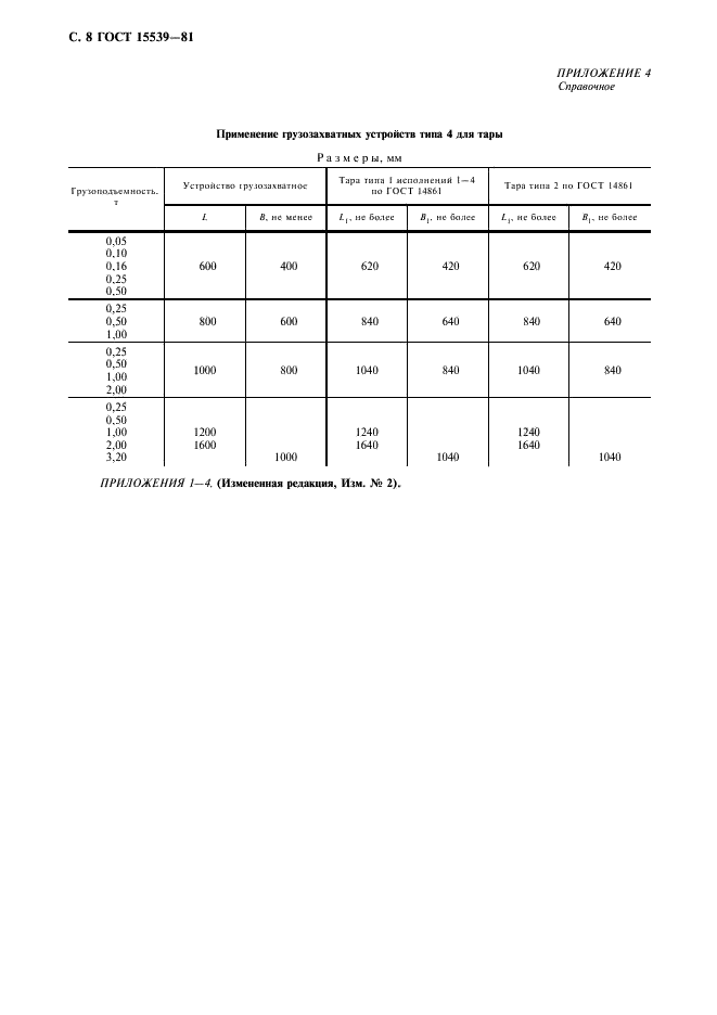 ГОСТ 15539-81 Устройства грузозахватные для производственной тары. Типы (фото 9 из 11)
