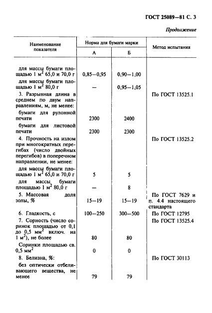 ГОСТ 25089-81 Бумага типографская для многотомных изданий. Технические условия (фото 4 из 10)