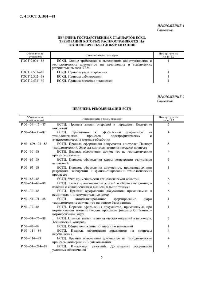 ГОСТ 3.1001-81 Единая система технологической документации. Общие положения (фото 5 из 7)