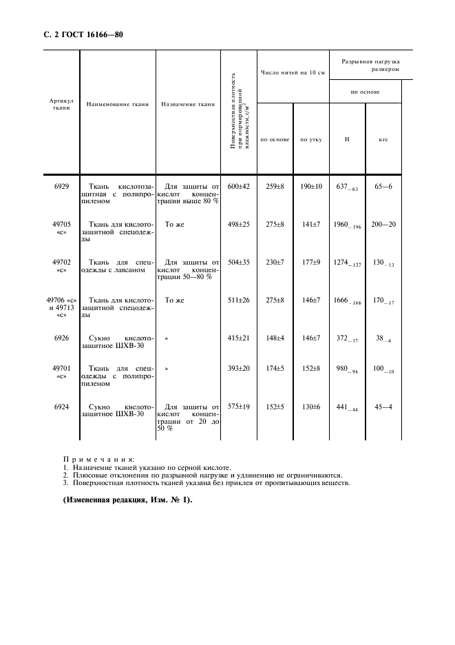 ГОСТ 16166-80 Ткани полушерстяные для кислотозащитной спецодежды. Технические условия (фото 3 из 7)