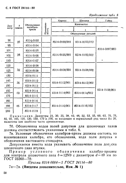 ГОСТ 24114-80 Калибры-призмы шпоночные для валов диаметром св. 22 до 200 мм. Конструкция и размеры (фото 8 из 9)