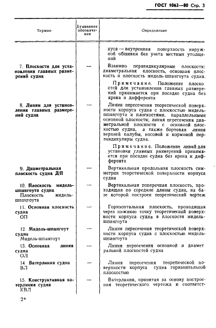 ГОСТ 1062-80 Размерения надводных кораблей и судов главные. Термины, определения и буквенные обозначения (фото 4 из 11)