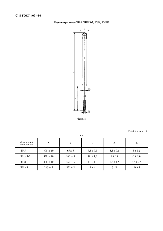 ГОСТ 400-80 Термометры стеклянные для испытаний нефтепродуктов. Технические условия (фото 9 из 19)