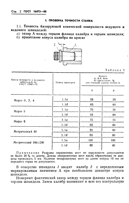 ГОСТ 16473-80 Станки контрольно-обкатные для конических зубчатых колес. Нормы точности (фото 4 из 12)