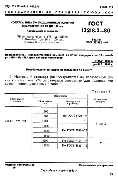 ГОСТ 13218.3-80 Корпуса типа УМ подшипников качения диаметром от 80 до 150 мм. Конструкция и размеры (фото 1 из 4)