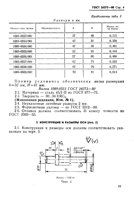 ГОСТ 24272-80 Шарниры с роликом на кассетные пресс-формы для изготовления резинотехнических изделий. Конструкция и размеры (фото 4 из 5)