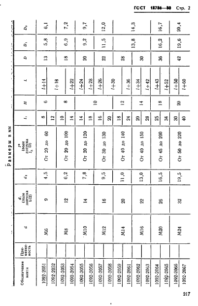 ГОСТ 18786-80 Винты ступенчатые с шестигранным углублением под ключ. Конструкция и размеры (фото 2 из 4)