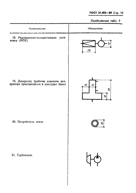 ГОСТ 21.403-80 Система проектной документации для строительства. Обозначения условные графические в схемах. Оборудование энергетическое (фото 14 из 35)