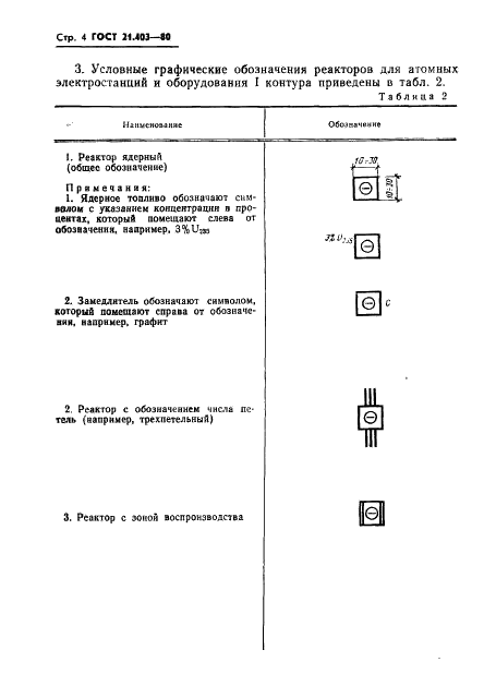 ГОСТ 21.403-80 Система проектной документации для строительства. Обозначения условные графические в схемах. Оборудование энергетическое (фото 5 из 35)