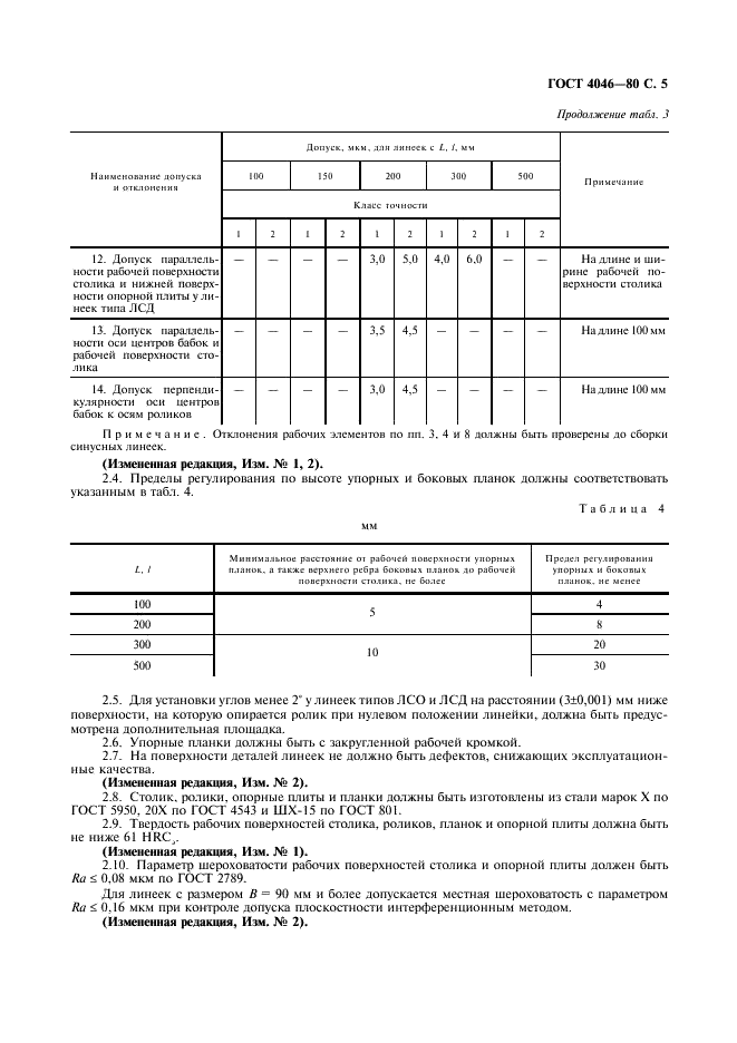 ГОСТ 4046-80 Линейки синусные. Технические условия (фото 6 из 10)