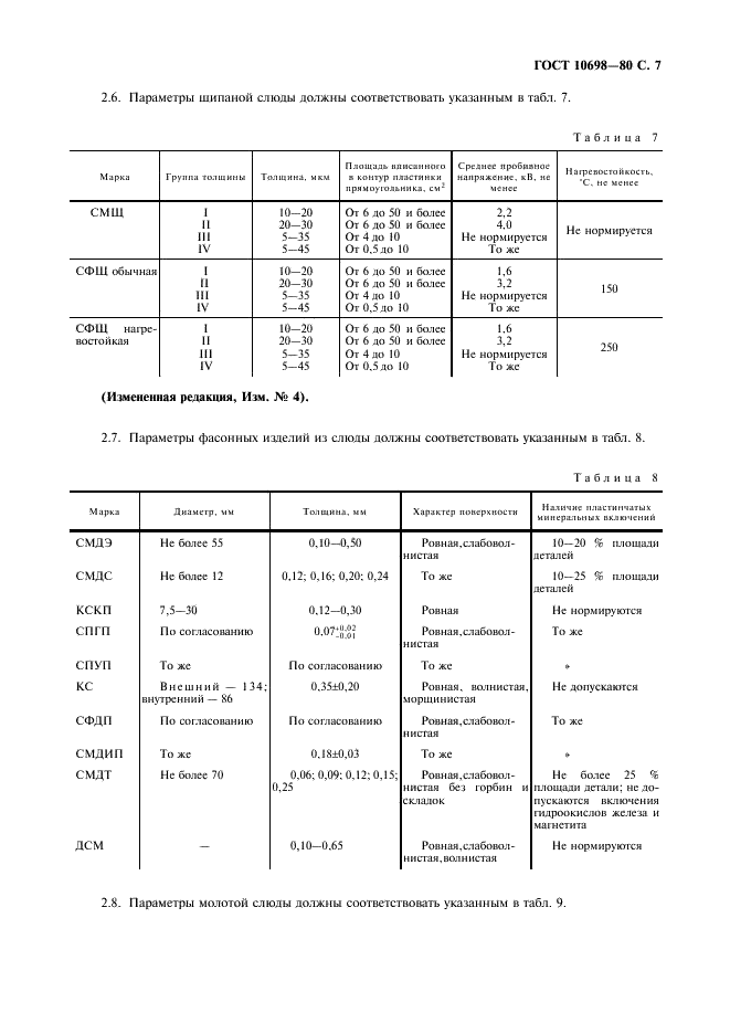 ГОСТ 10698-80 Слюда. Типы, марки и основные параметры (фото 8 из 11)