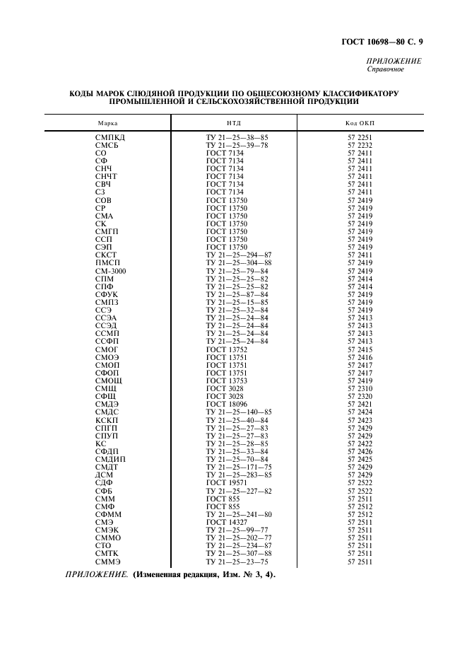 ГОСТ 10698-80 Слюда. Типы, марки и основные параметры (фото 10 из 11)