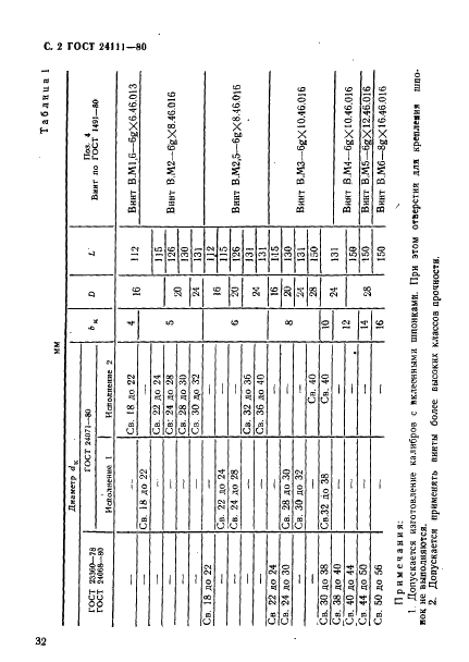 ГОСТ 24111-80 Калибры-пробки шпоночные диаметром св. 18 до 56 мм. Конструкция и размеры (фото 2 из 10)