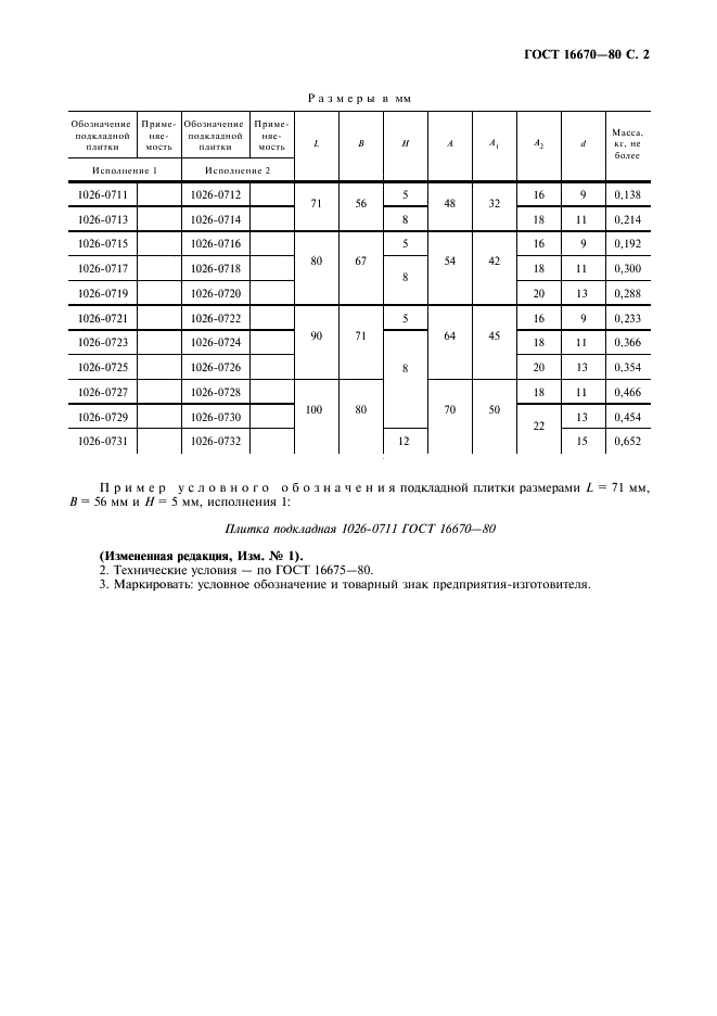 ГОСТ 16670-80 Плитки подкладные к державкам удлиненно-продолговатых пуансонов. Конструкция и размеры (фото 3 из 4)